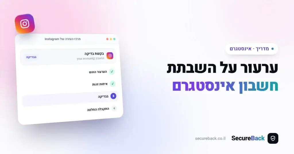 ערעור על השבתת חשבון אינסטגרם — המדריך המלא להגשה נכונה